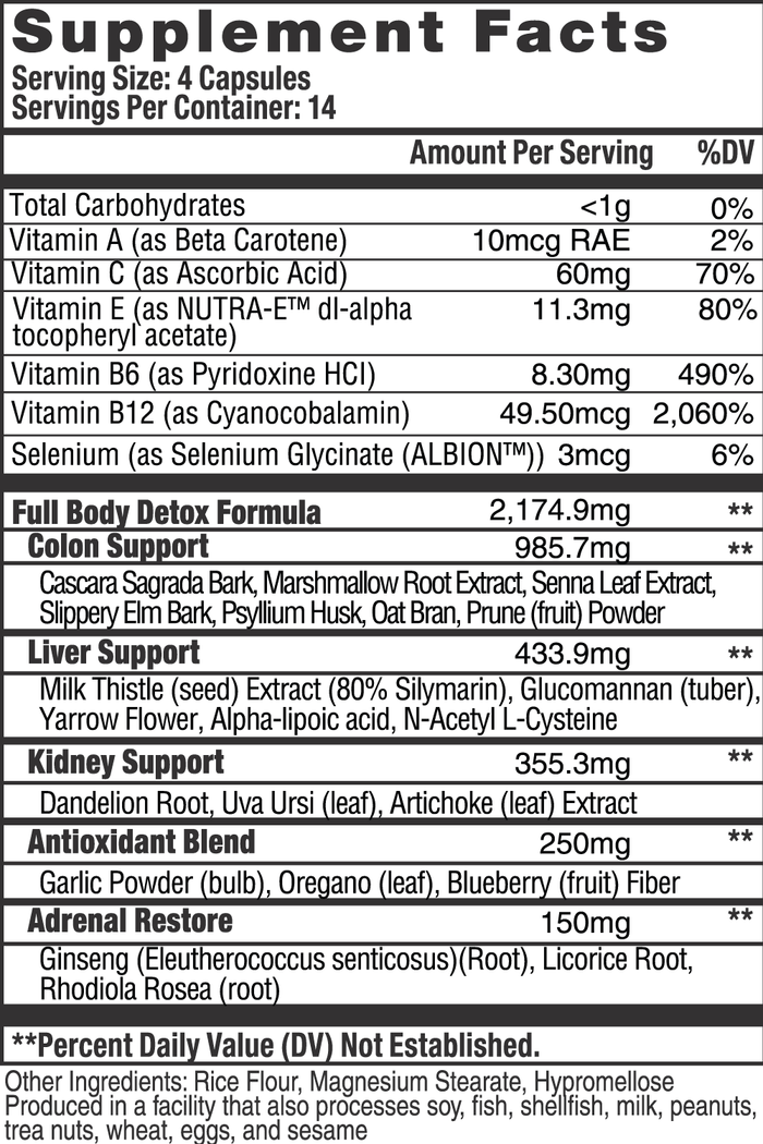 Reset Supplement Facts panel
