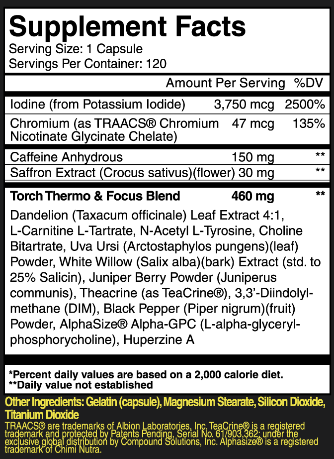 Torch Supplement Facts panel